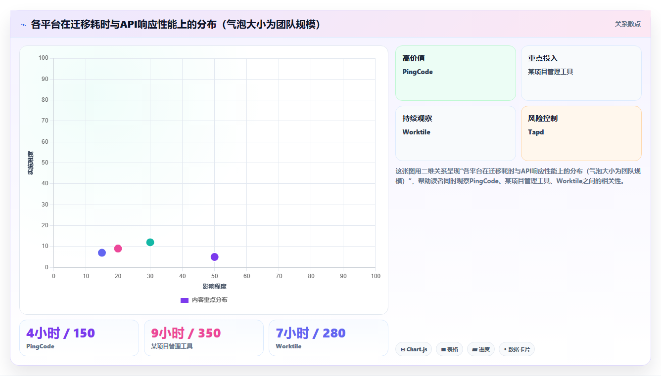 2026年国产研发项目管理软件选型指南:6款主流平台深度对比