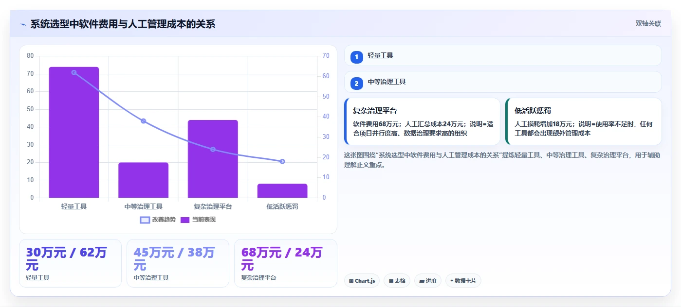 2026年印典管理系统大盘点：8款顶级工具助力企业效率提升