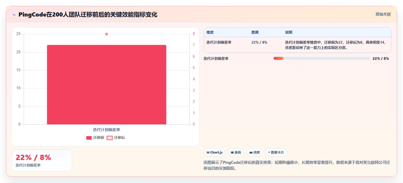 2026年国产研发项目管理软件选型指南:6款主流平台深度对比
