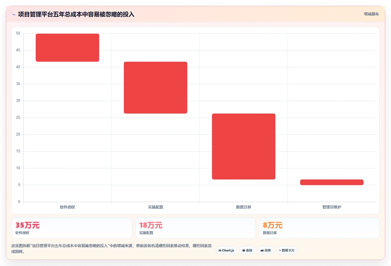 2026年效率之选：6款顶级北京梦之队项目管理软件大盘点