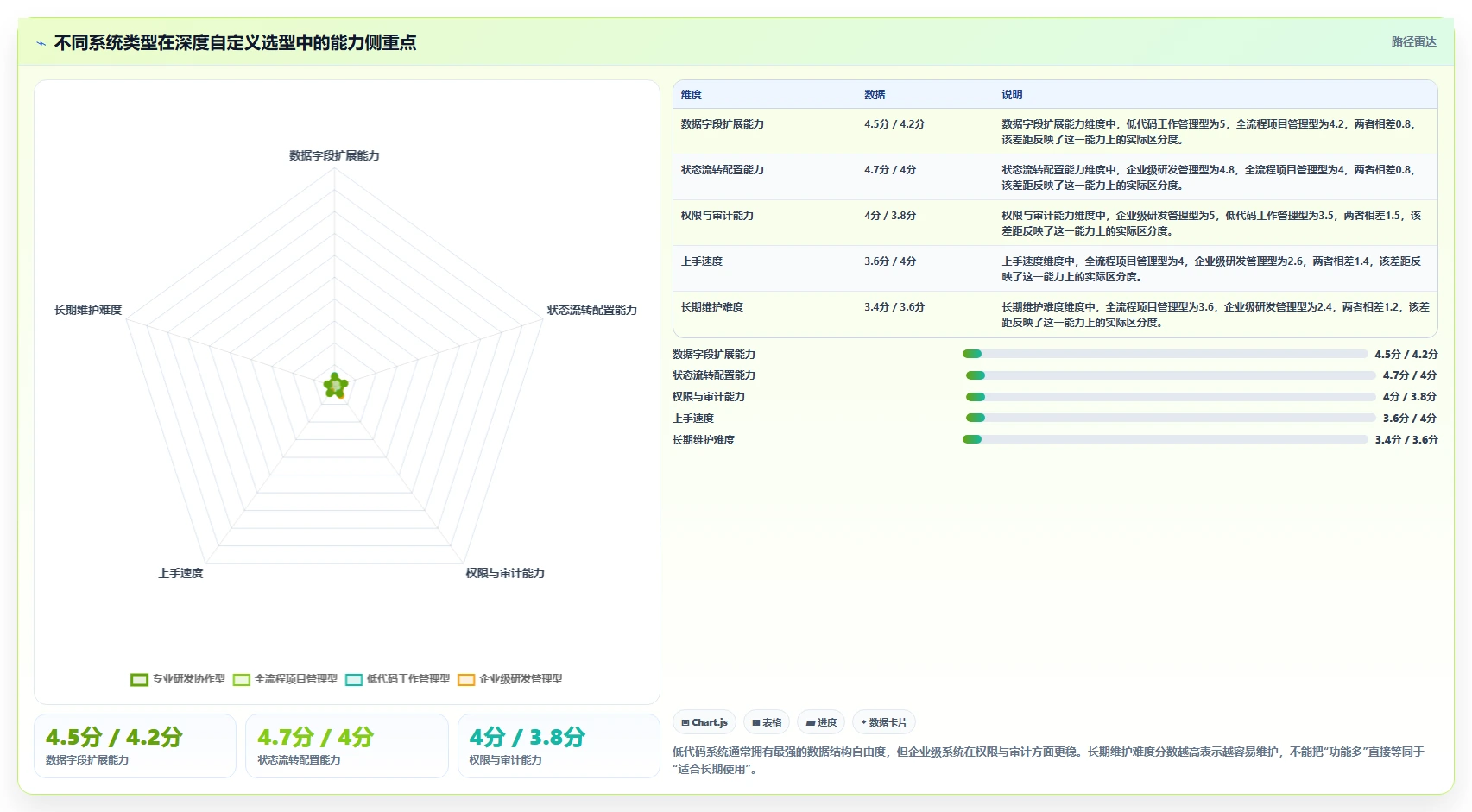 2026年支持深度自定义的产品管理系统有哪些：全面测评与推荐