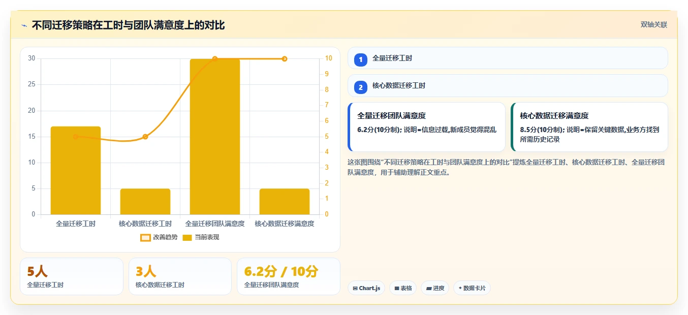 2026年易上手的Jira替代软件排行榜：十款高效项目管理工具测评