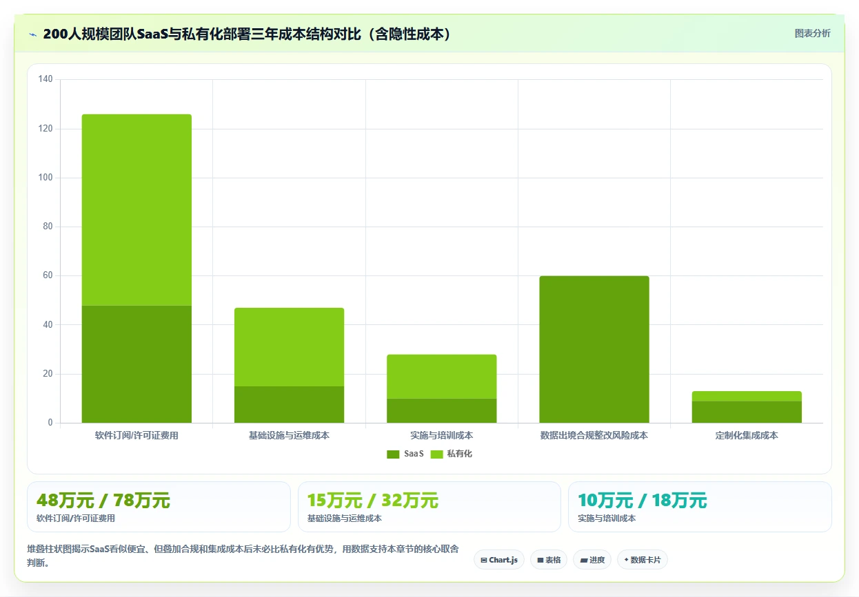 选对工具事半功倍:2026年应用开发一体工具选型指南