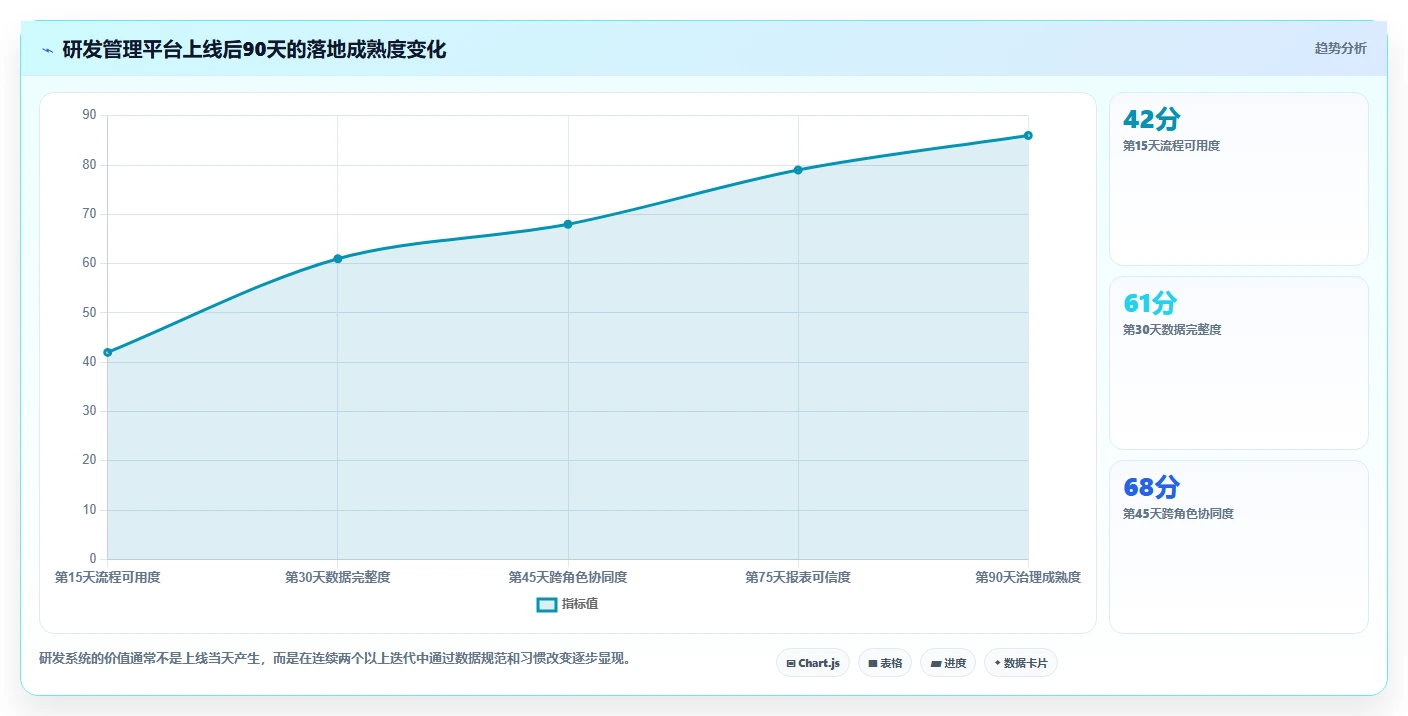 提升研发管理效率:2026年值得关注的5款印典管理系统推荐