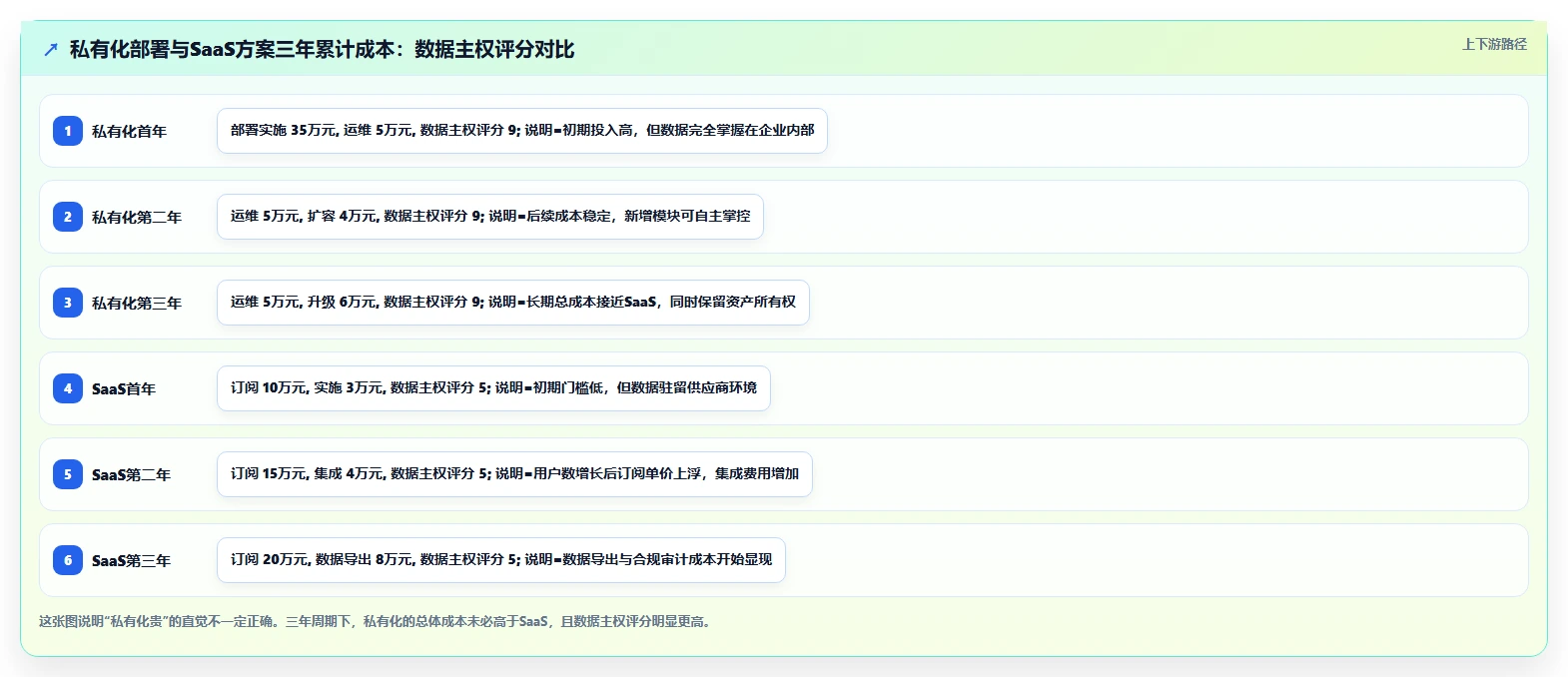 企业协作新纪元:2026年最值得投资的5大文档协同管理平台工具
