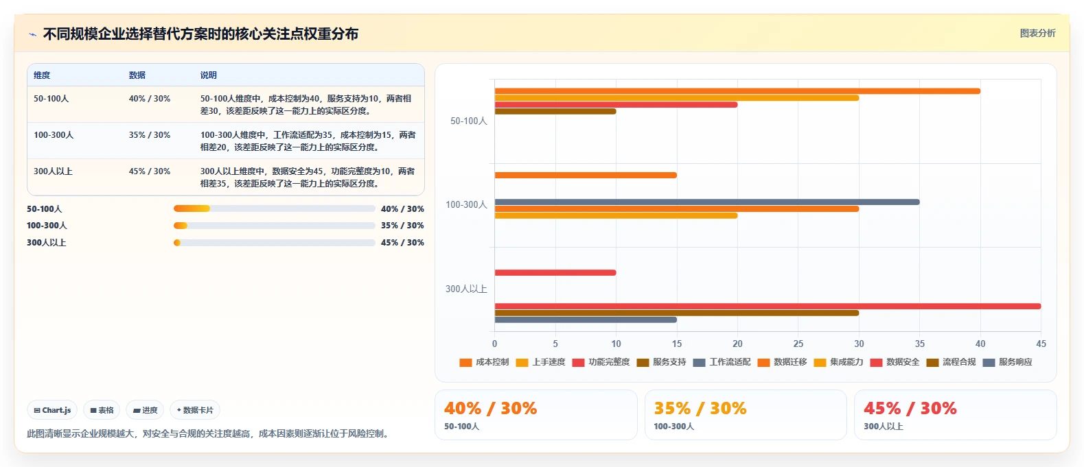 2026年Jira国产化替代方案:7款主流研发管理工具选型指南