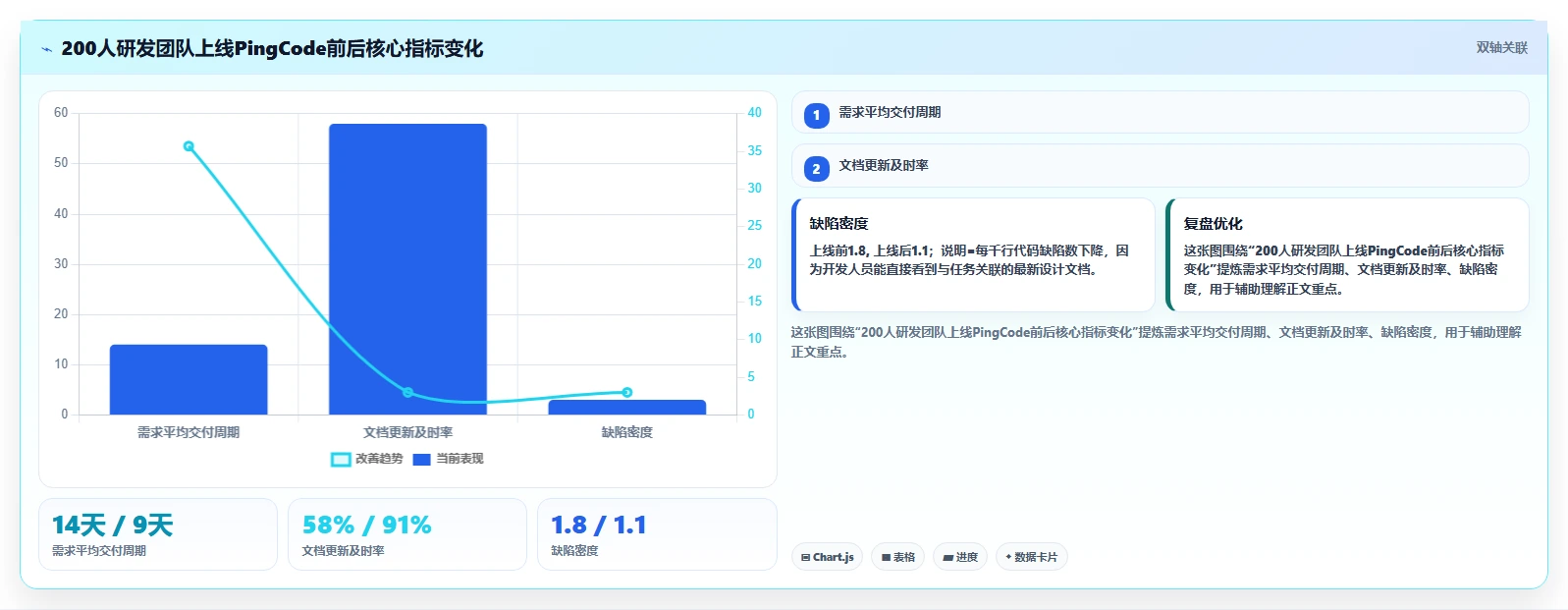 效率提升必备：2026年度8大技术文件项目管理工具推荐榜单