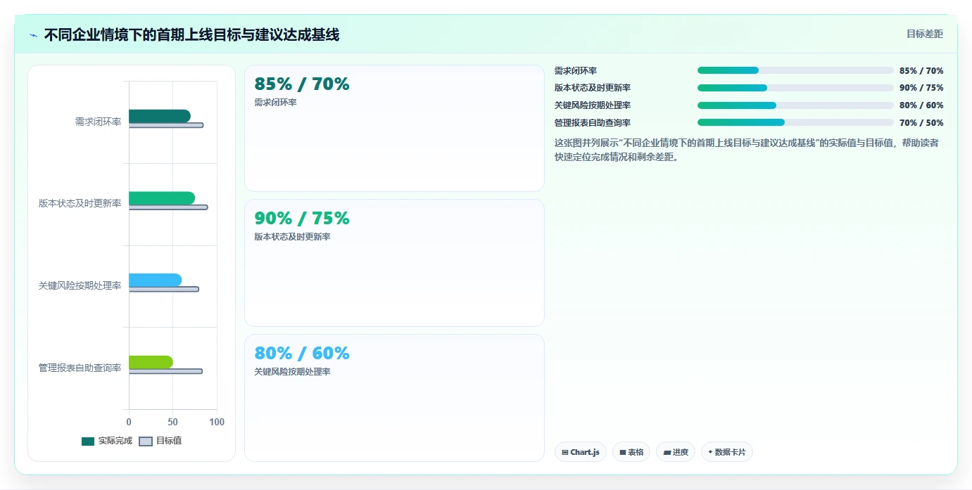 2026年集团型企业产品管理软件哪个最实用?深度测评与选型指南