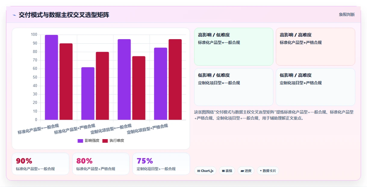 2026年研发管理平台选型指南：6款企业级工具深度对比