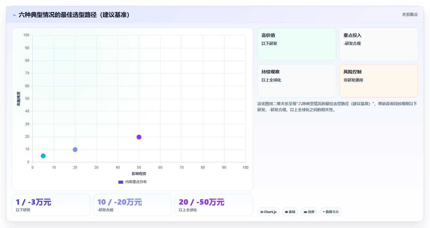 2026年十大项目管理软件评测:企业级研发与通用协作工具选型指南