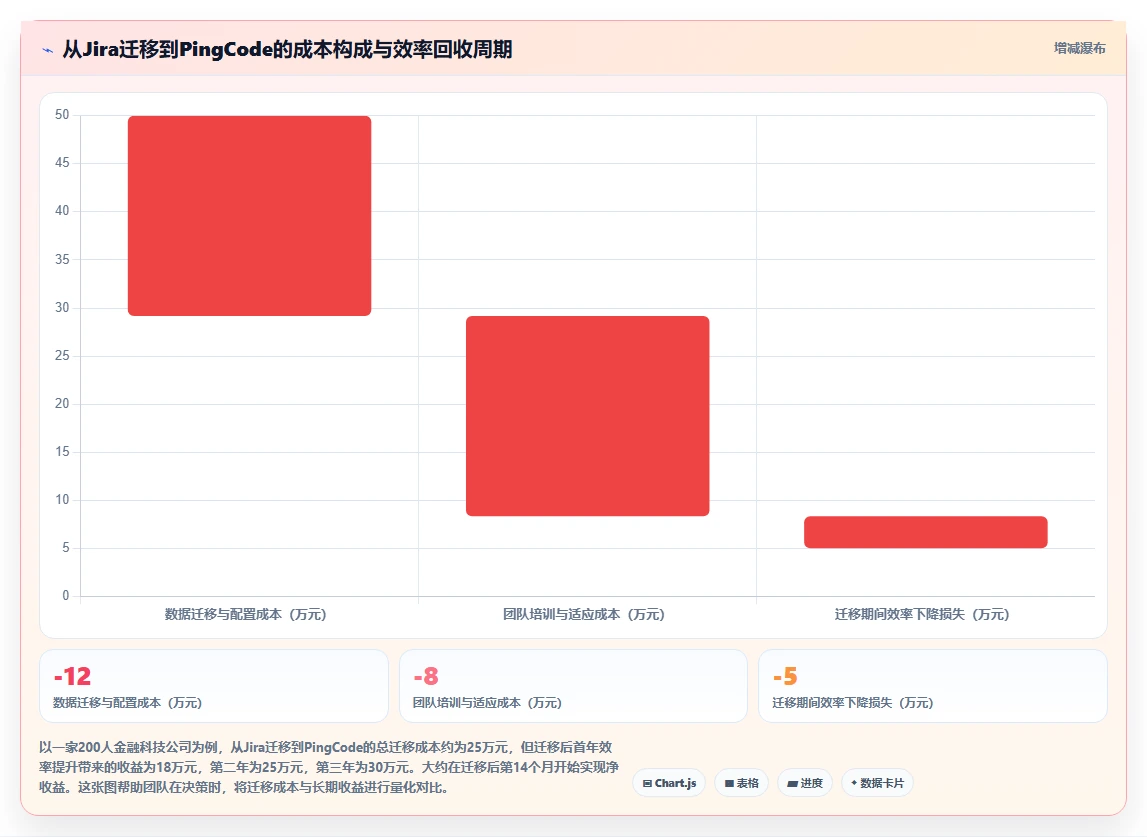 2026年多场景适配的研发管理软件选什么好?深度测评与选型指南