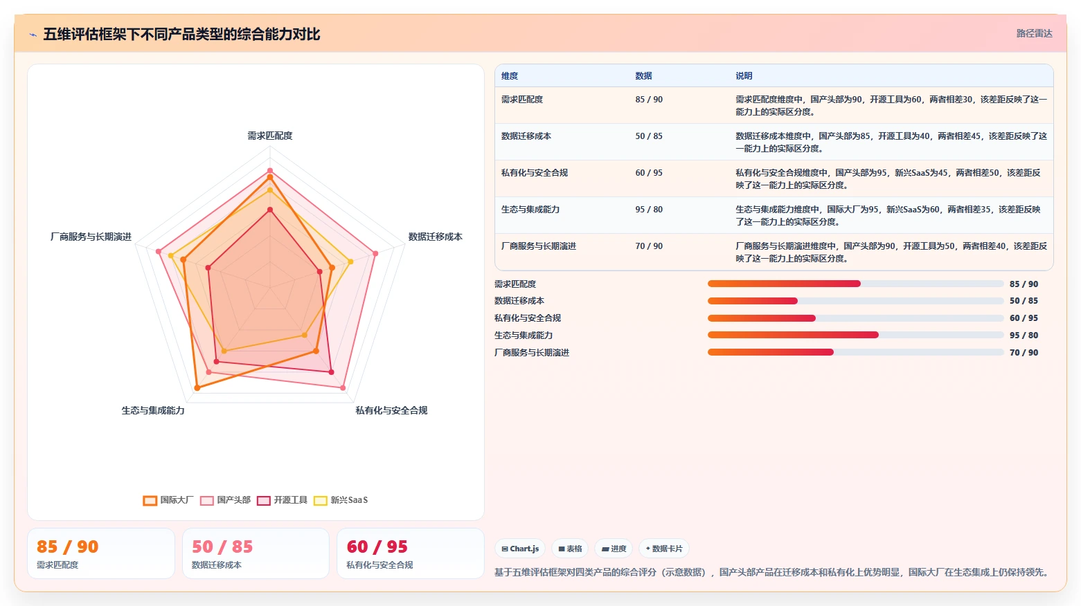 2026年十大研发项目管理软件推荐:企业选型指南