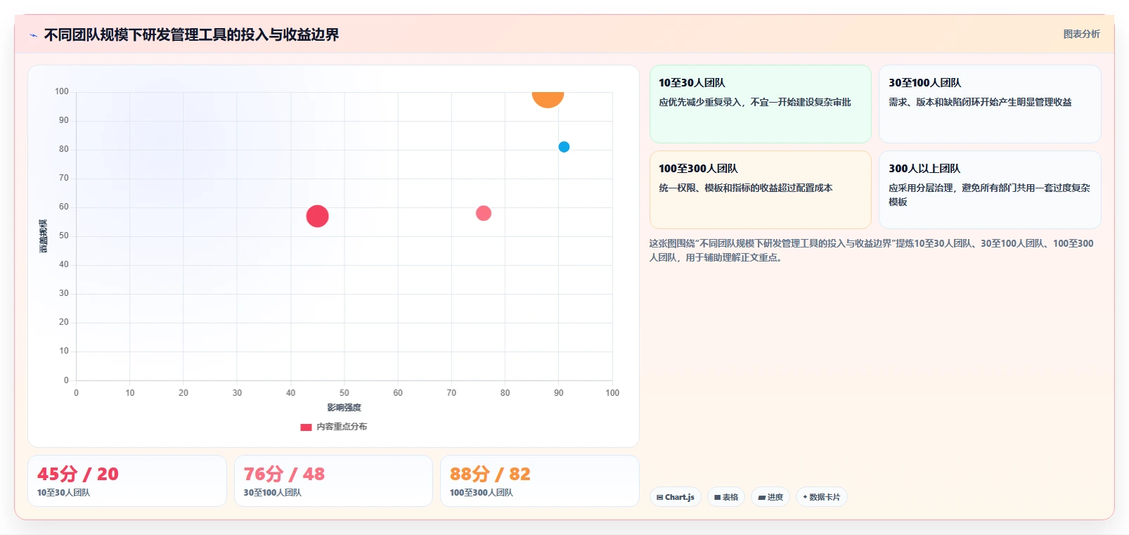 2026年主流Jira替代方案：6款国产研发管理工具选型指南