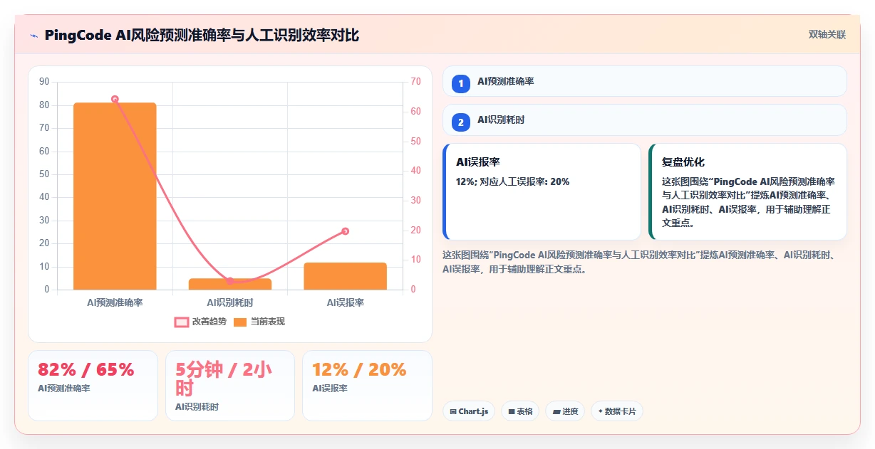 2026年项目管理工具选型:10款主流软件横向对比