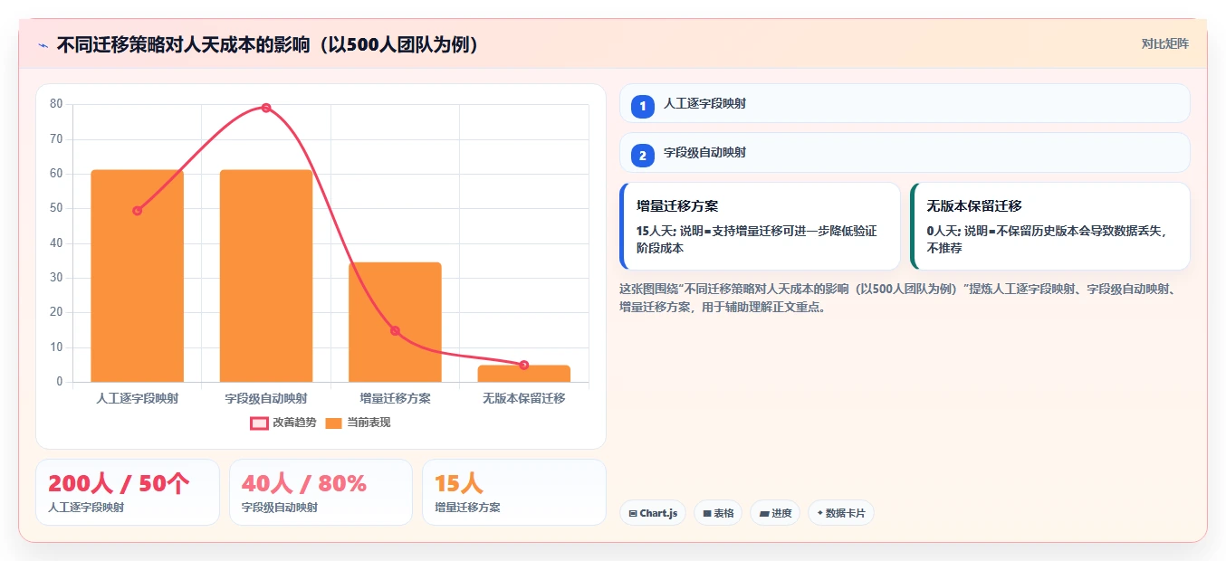 适合大型企业的产品管理系统怎么选?2026年选型指南与测评