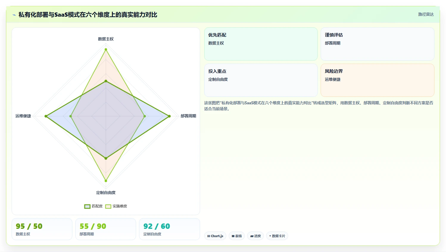 2026年能打通全流程的项目管理软件哪个更靠谱:深度测评与推荐