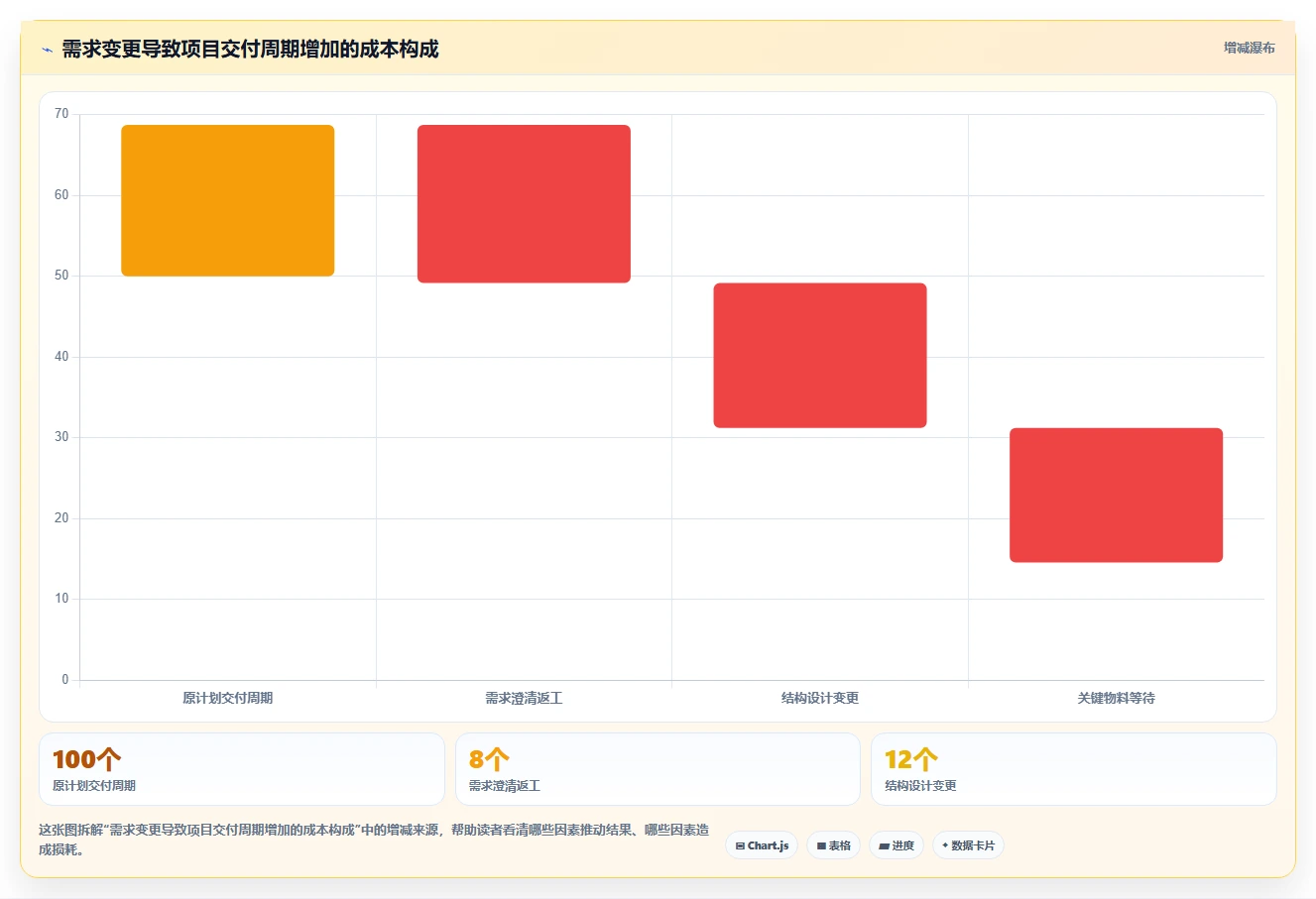 2026智能制造行业需求管理系统哪个好用?深度测评与选型指南