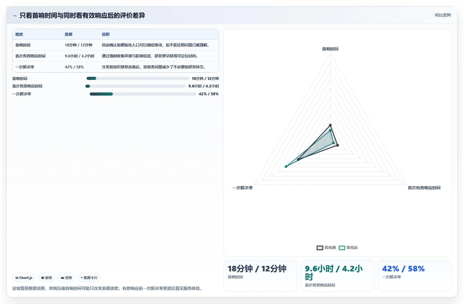 2026年带工单管理的研发管理系统哪个体验好？深度测评与选型指南