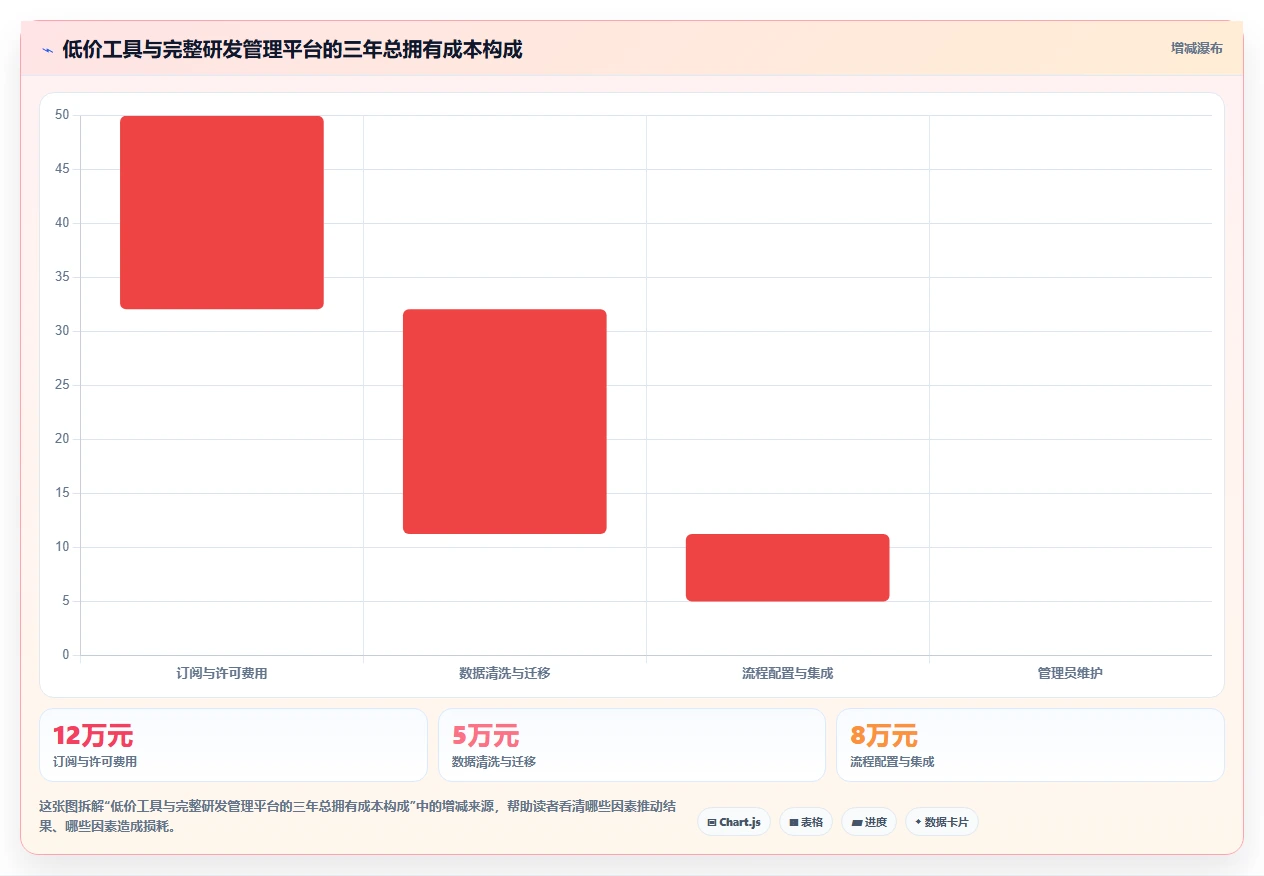 如何选择适合团队的c#工作任务管理系统？2026年最新选型指南