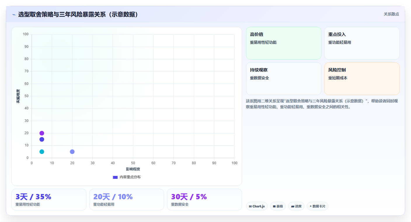 2026年低成本的研发管理软件选哪款更合适?五款高性价比工具深度测评