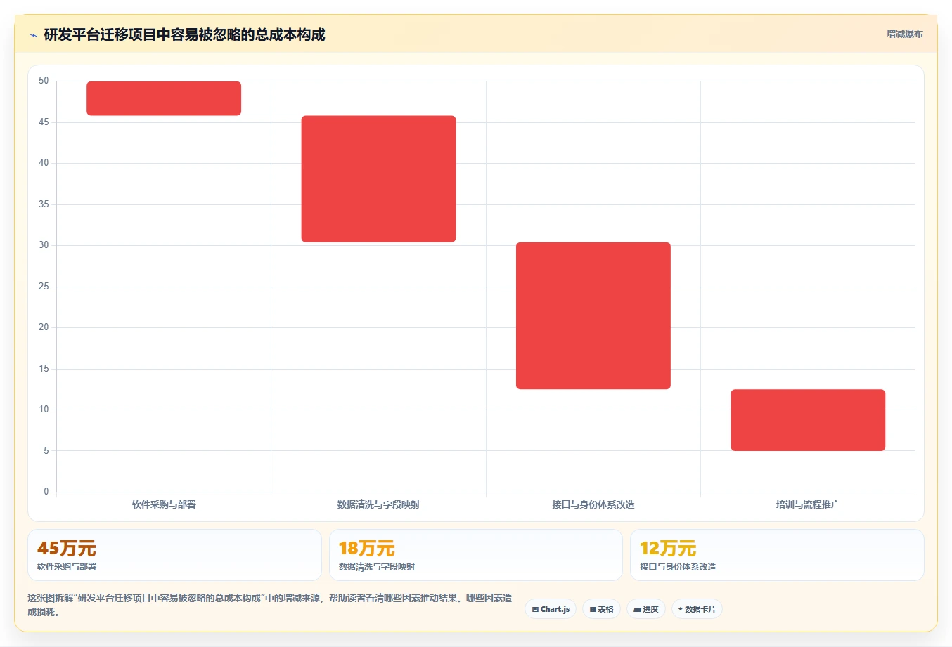 2026年研发效率新标杆:6大PingCode研发管理平台全面对比