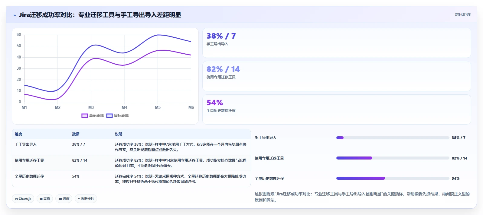 2026年Jira国产化替代方案：7款企业级研发管理工具选型指南