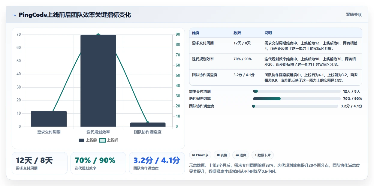 2026年国产研发管理工具选型指南:6款主流平台深度对比