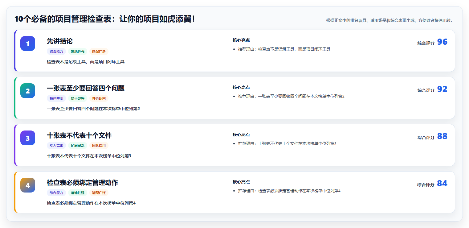 10个必备的项目管理检查表：让你的项目如虎添翼！