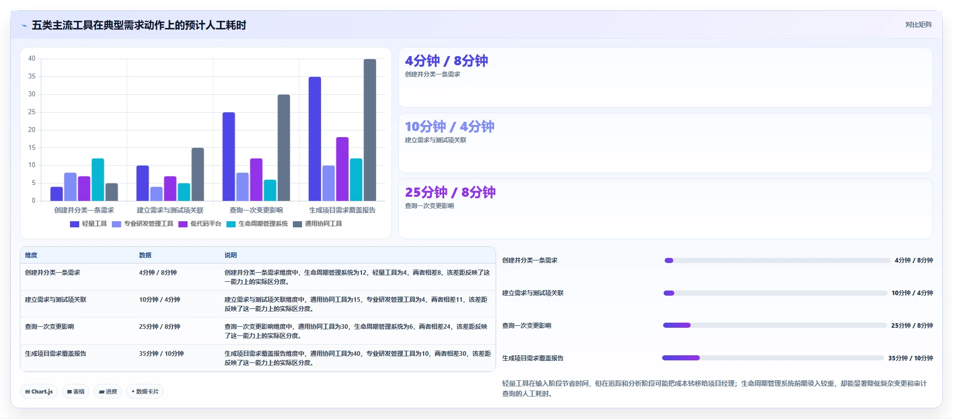2026年制造业需求管理系统哪个好用?主流工具深度测评与选型推荐