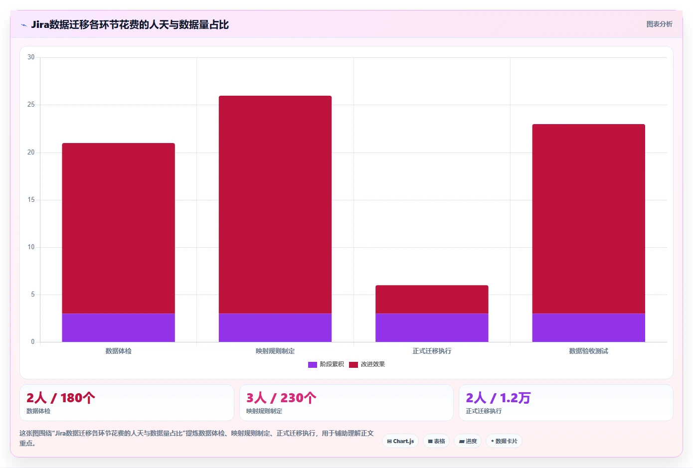 2026年产品管理系统哪个体验更好?五款主流工具深度测评与选型指南