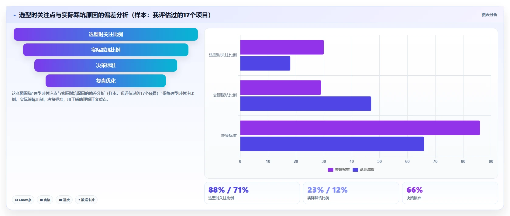 2026年Jira替代方案精选:8款企业级研发管理平台深度评测