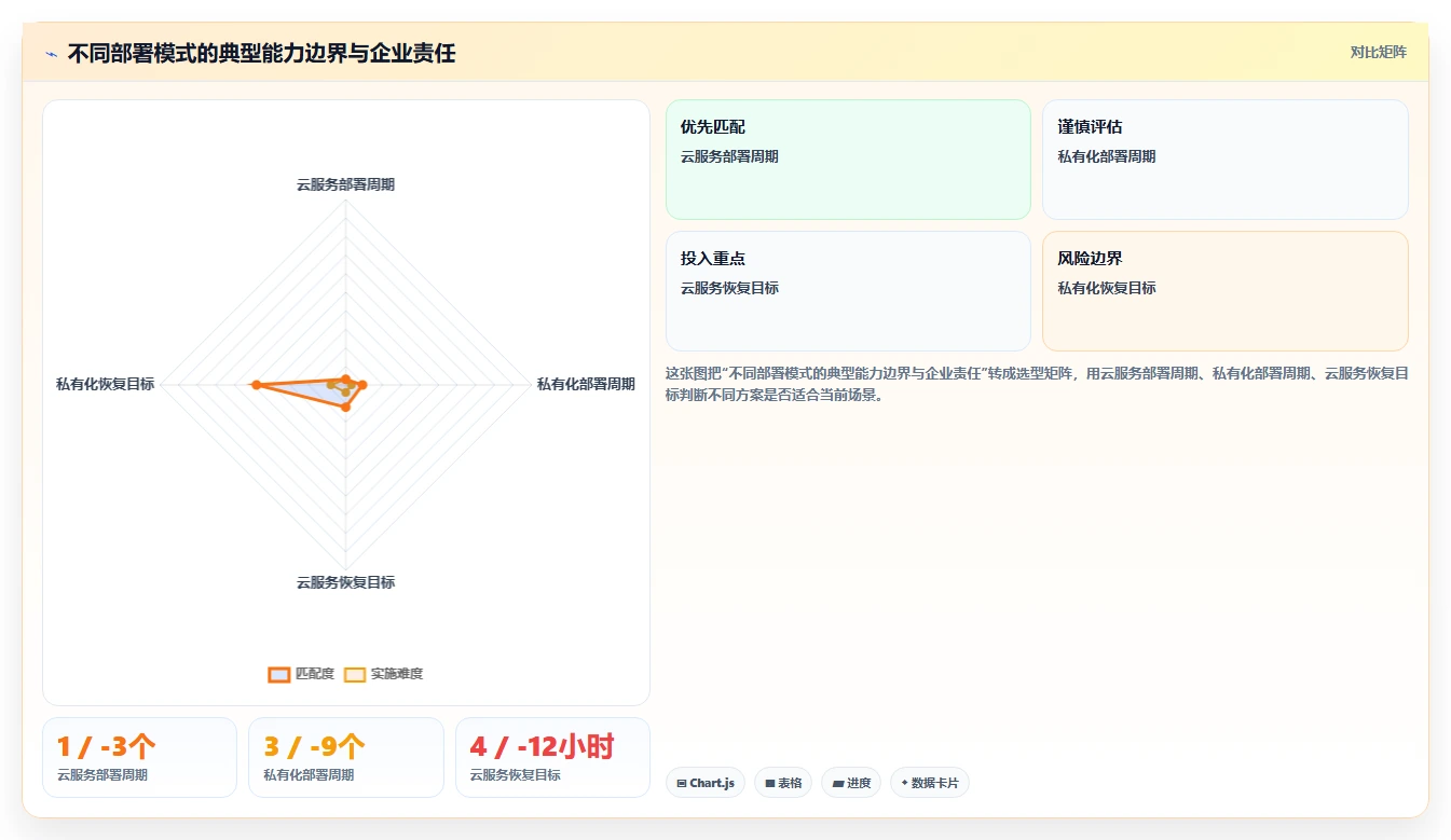 2026大型企业研发管理系统哪个品牌更靠谱？深度测评与选型指南