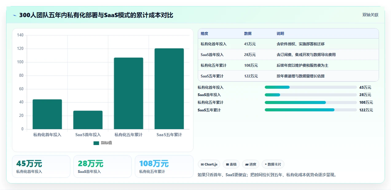 2026支持全流程的 Jira 替代软件用哪款合适?深度测评与选型推荐