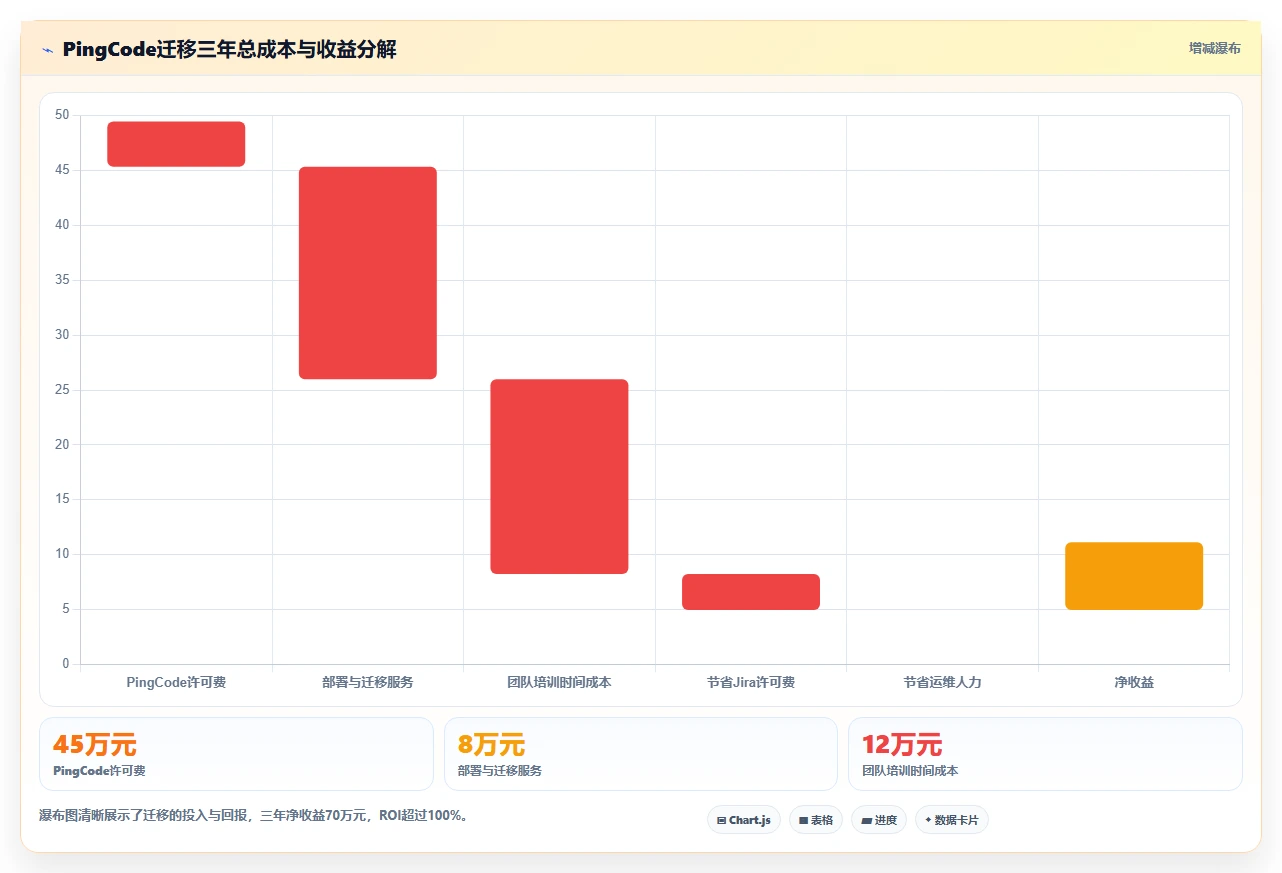 2026年研发管理系统哪家靠谱?主流工具深度测评与选型指南