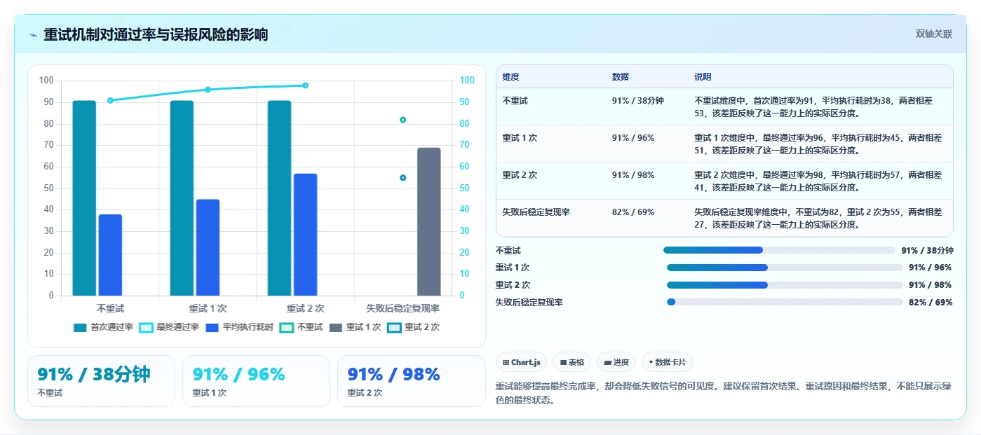 2026年ous系统厂测工具如何测试大盘点:6款高效测试工具推荐