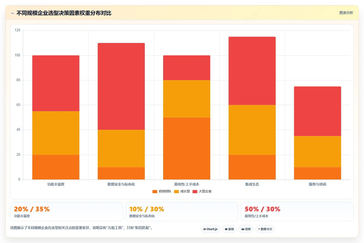 2026年企业研发项目管理平台选型指南：9款主流工具深度对比
