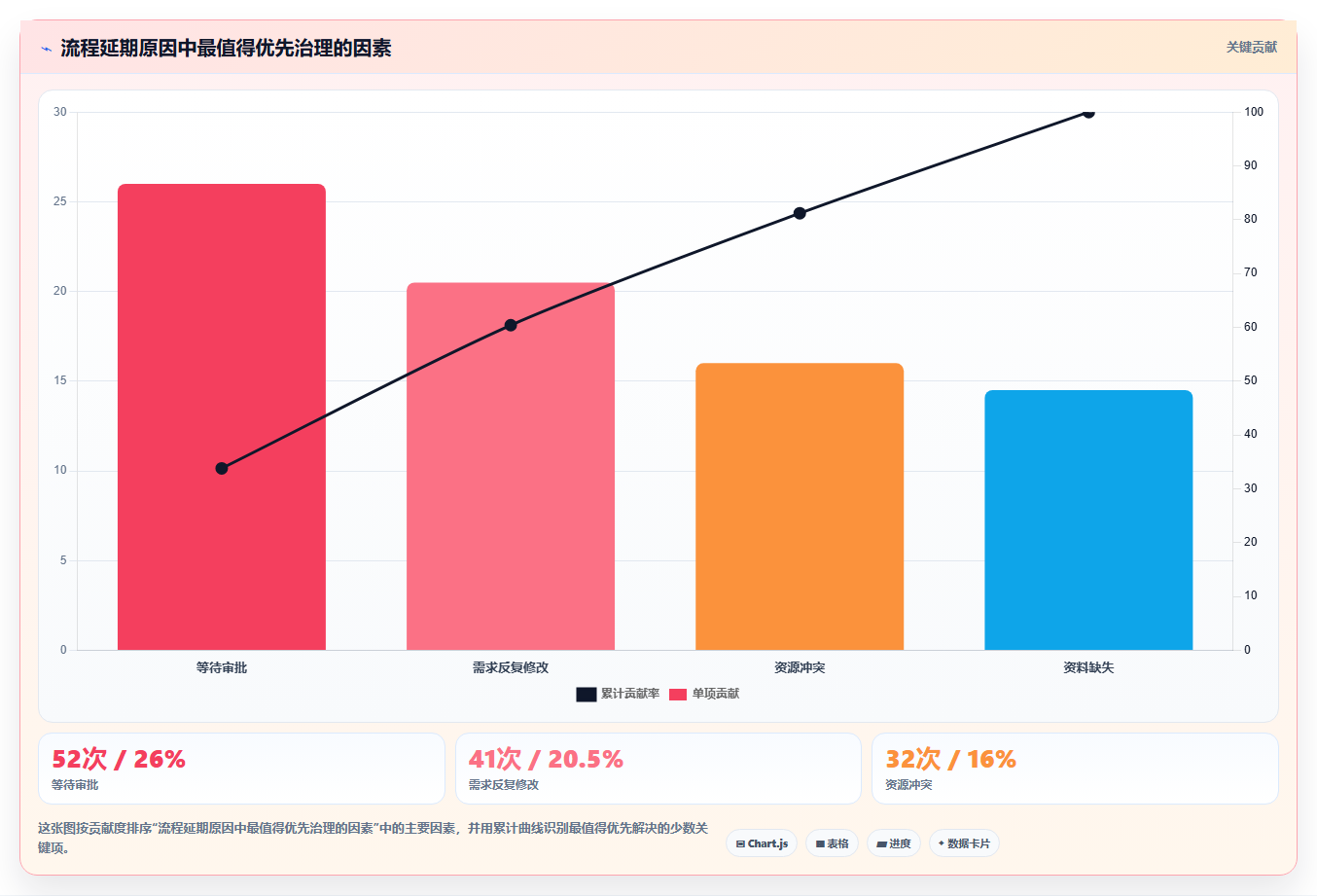 2026年流程自动化产品管理软件哪个好用?深度测评与选型指南