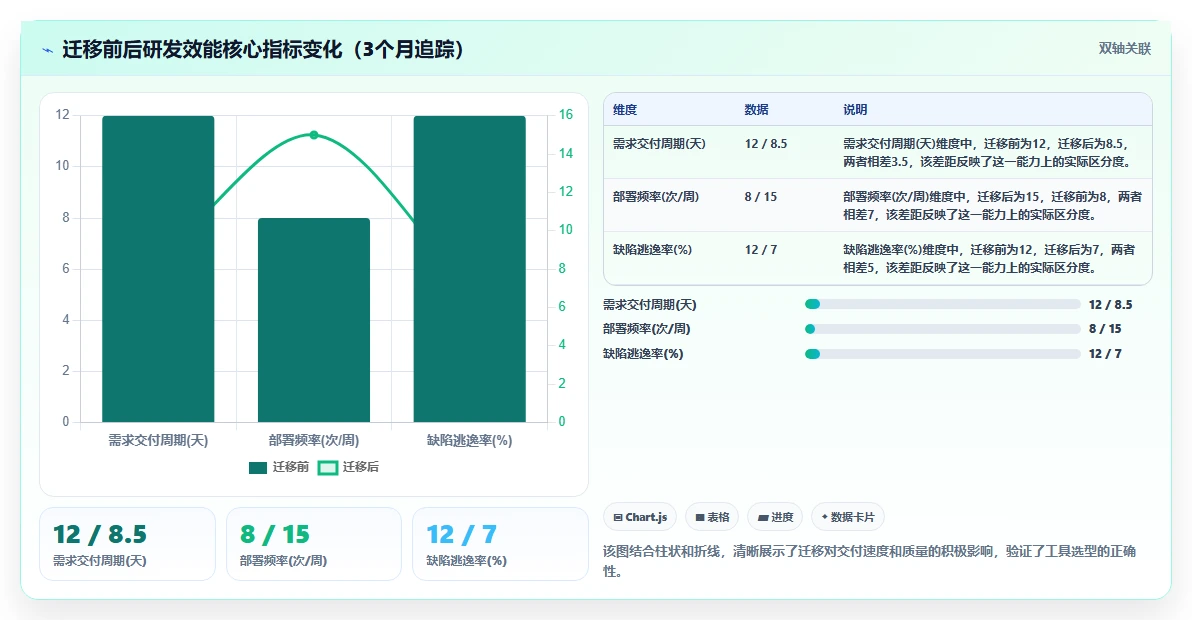 2026年Jira替代方案选型指南：10款企业级研发管理工具深度对比