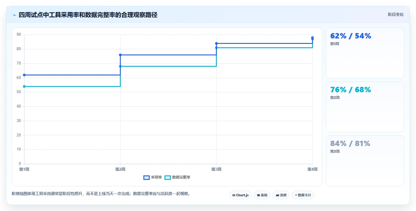 2026年研发项目管理工具选型指南：10款主流平台深度评测