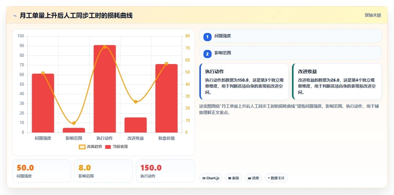 兼顾工单管理的产品管理软件哪个好用?2026年选型指南与测评