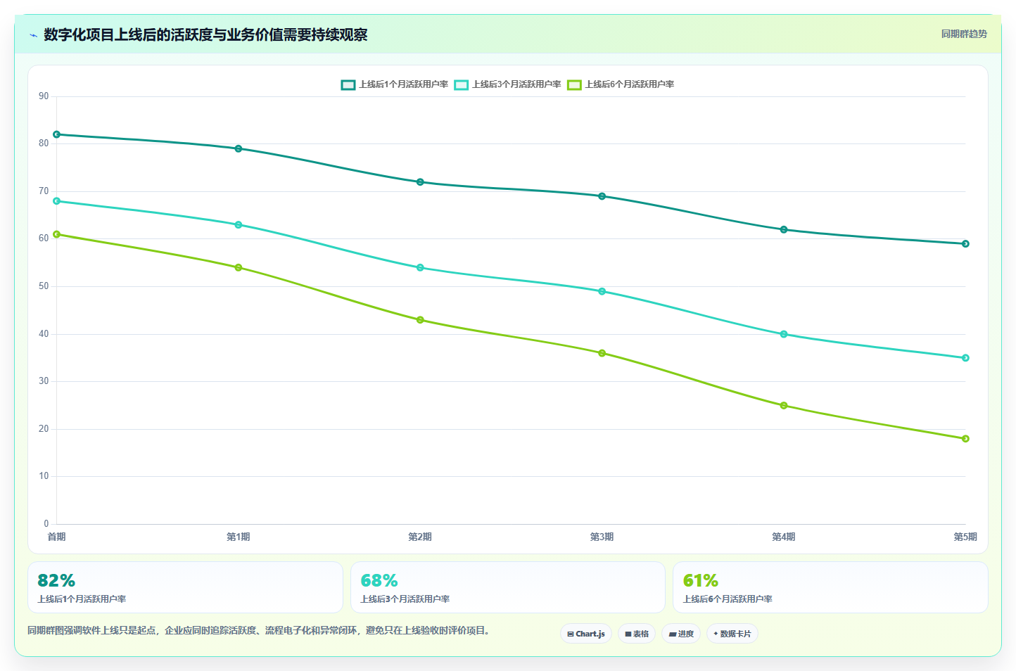 泉州软件开发新趋势:5G时代下的智能化转型之路