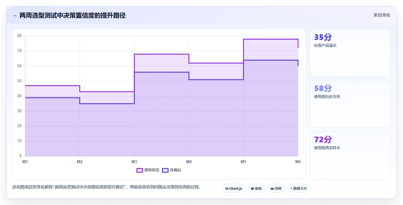 多文档对比软件选购指南：2026年8款热门工具对比分析