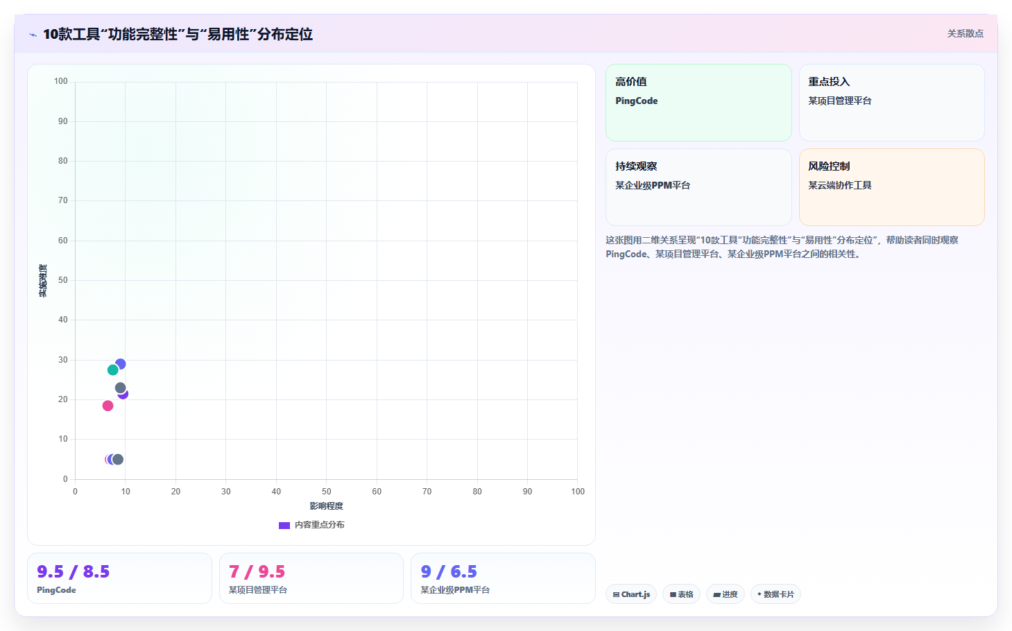 2026年国产项目管理软件排名:10款主流工具深度评测与选型指南