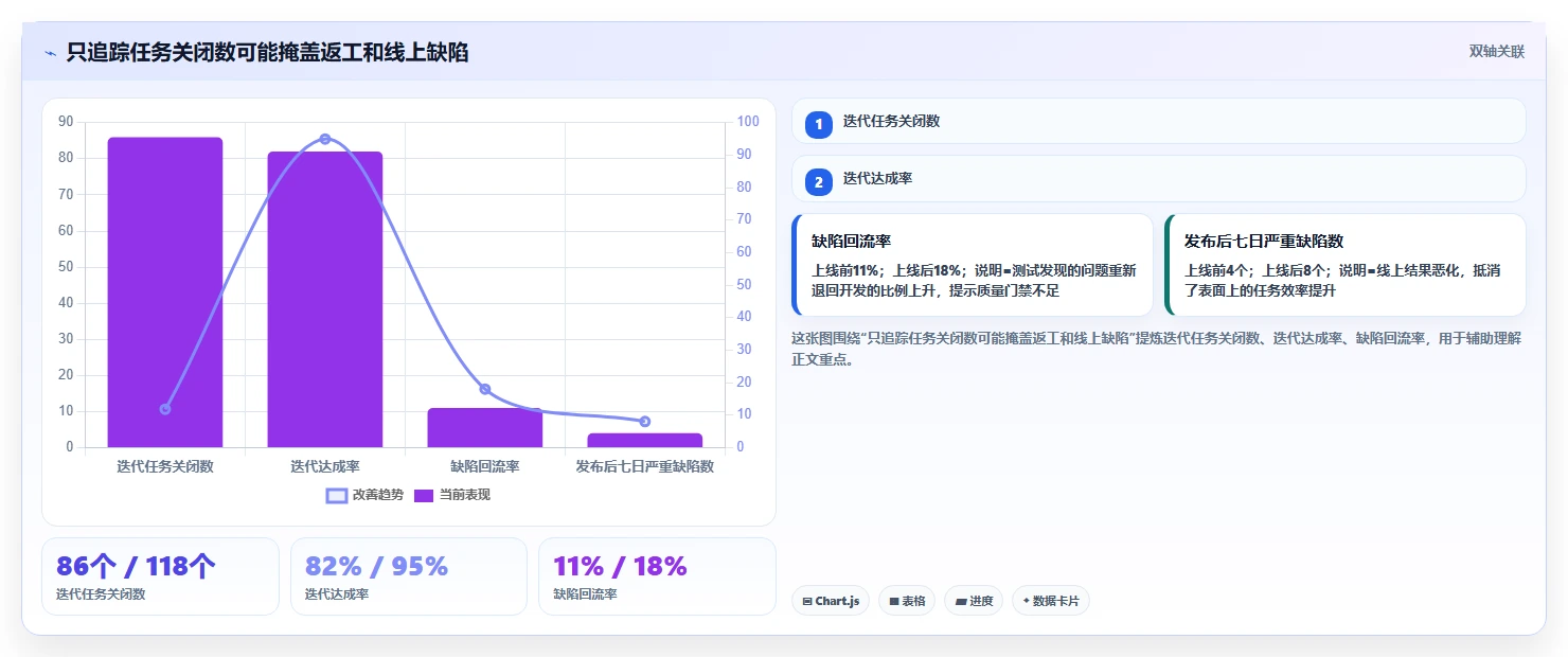 2026年企业研发管理工具选型指南：6款主流平台深度对比