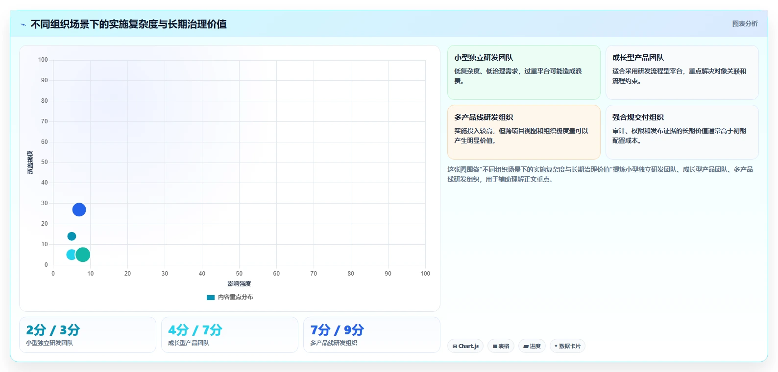 2026年流程规范化的研发管理软件选哪款合适?深度测评与选型指南