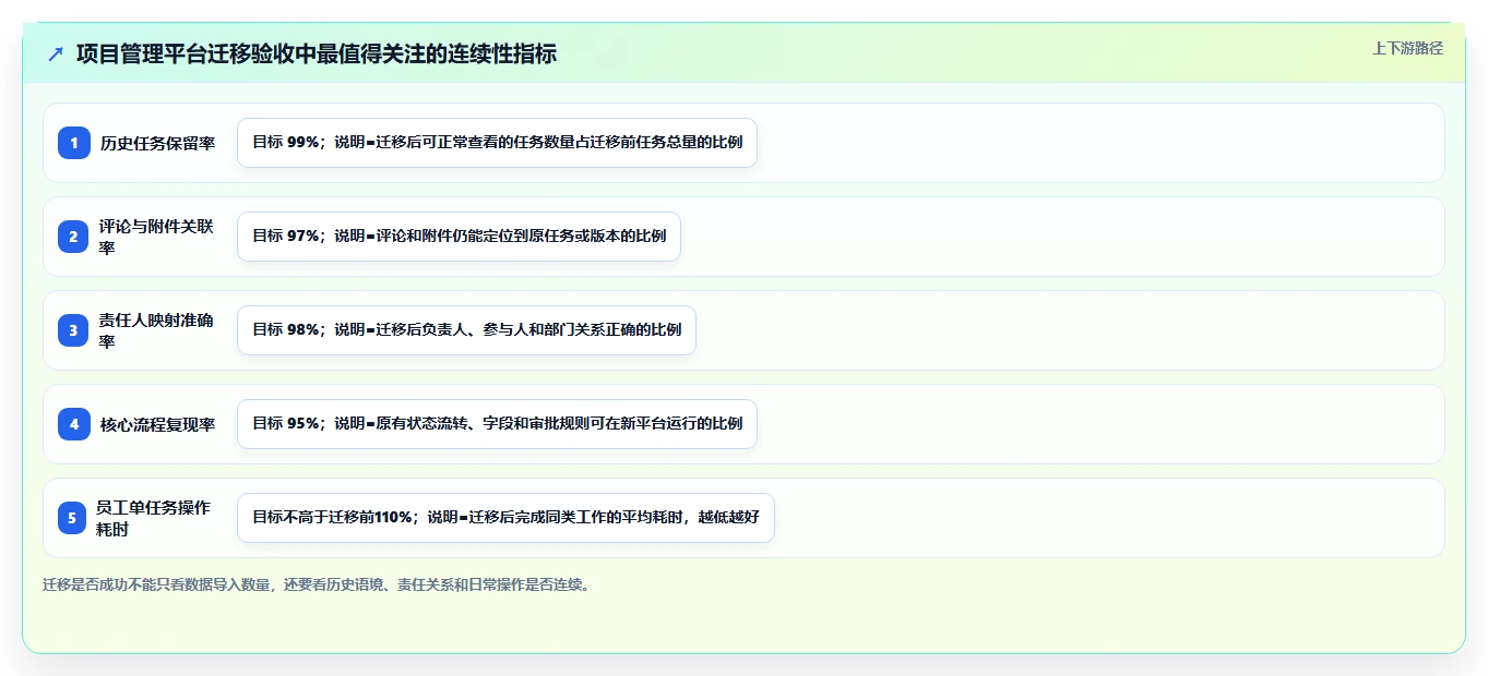 提升团队协作:2026年工作文件整理软件选型指南