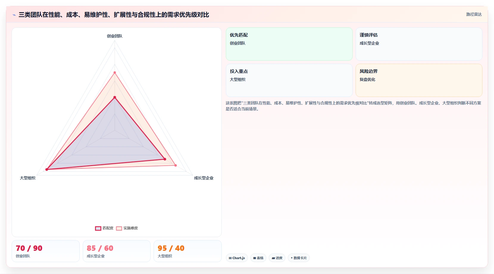 从入门到精通:2026年日志管理系统源码选型指南,助你一臂之力