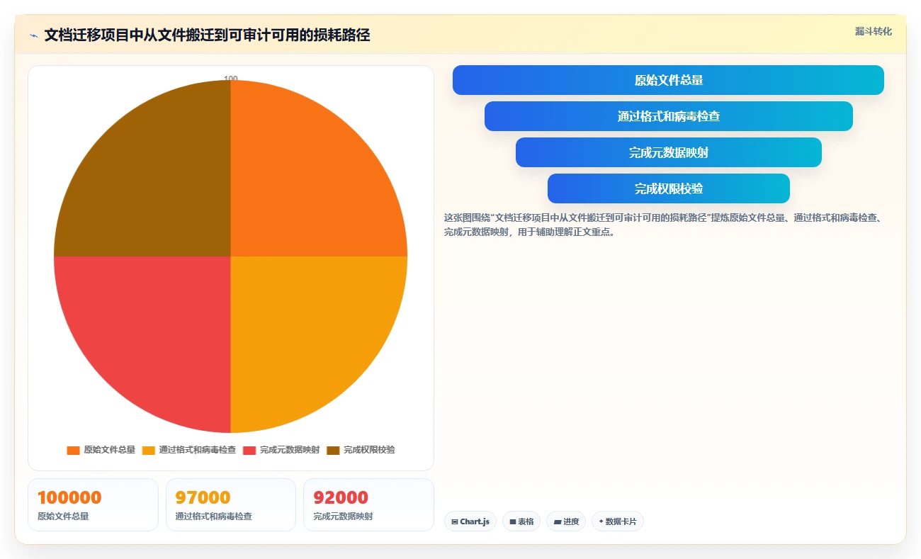 企业数据安全先锋:2026年私有云文档编辑软件选型指南