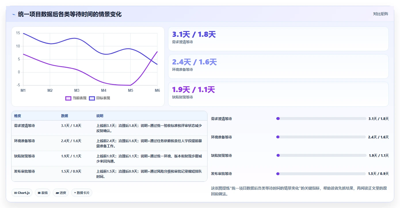 PingCode是什么系统?2026年项目管理必备工具盘点