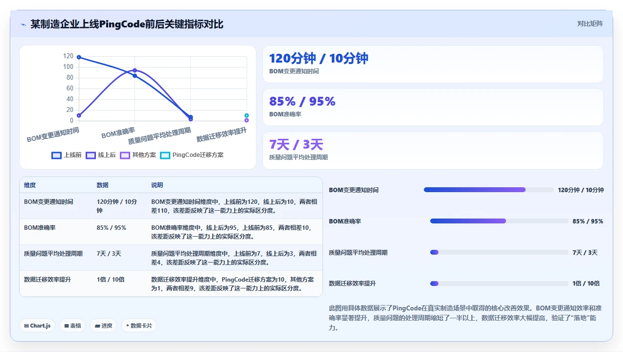 2026年智能制造行业产品管理系统推荐与深度测评